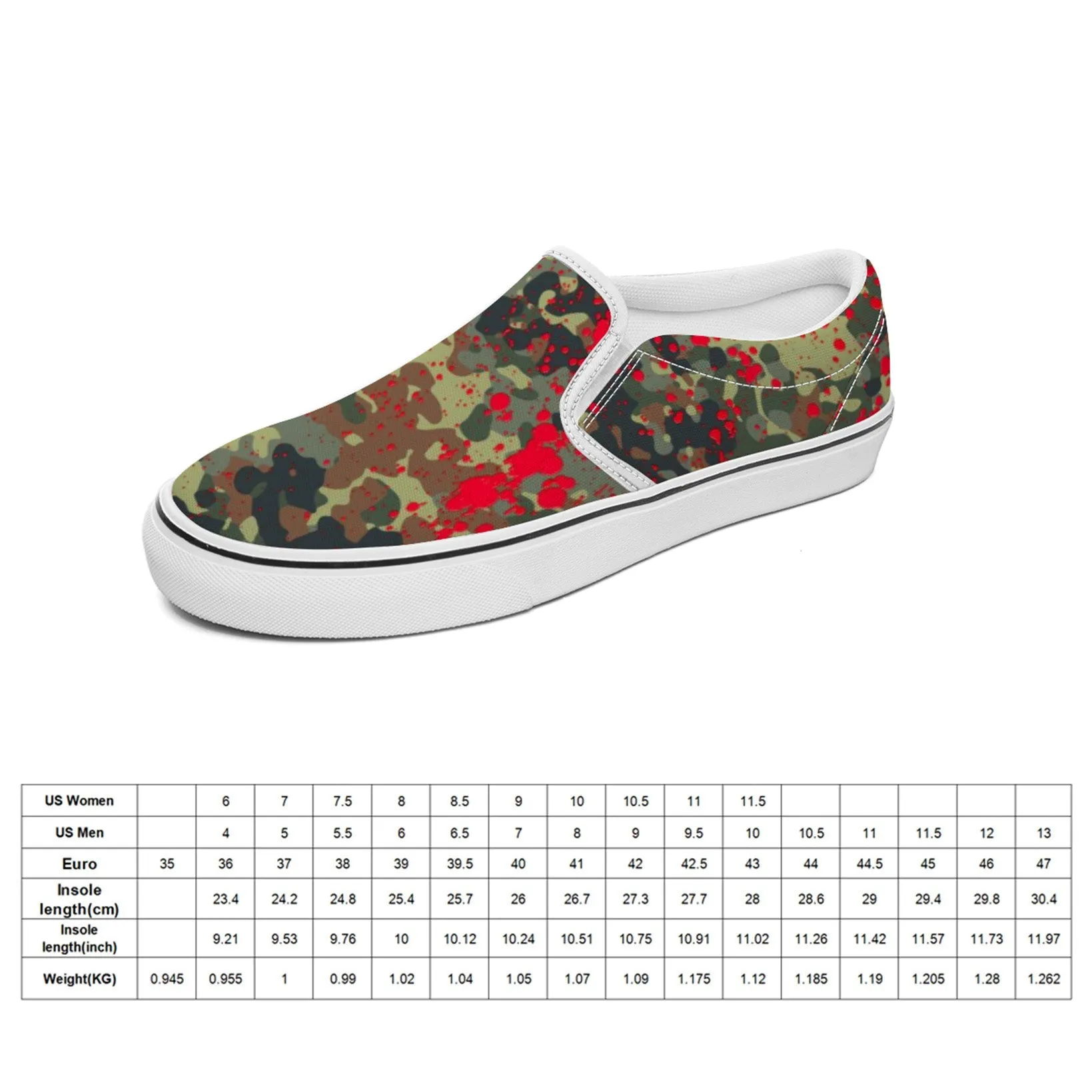 Bloody Camouflage Splatter Pattern V2 | Punk Slip-On Sneakers