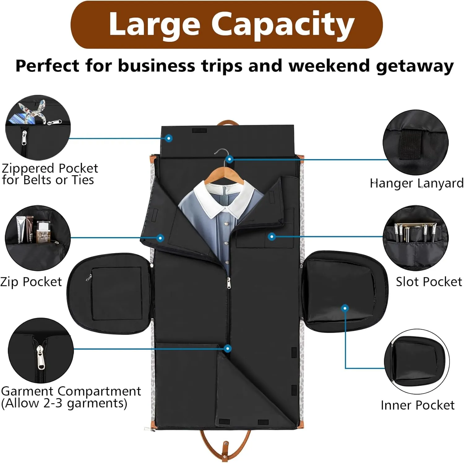 Convertible Garment Duffel Bag for Travel - Carry On Garment Bags With Toiletry Bag Large Weekender Bag for Men Women 2 in 1 Hanging Suitcase Suit Travel Duffel Overnight Bags 4pcs Set