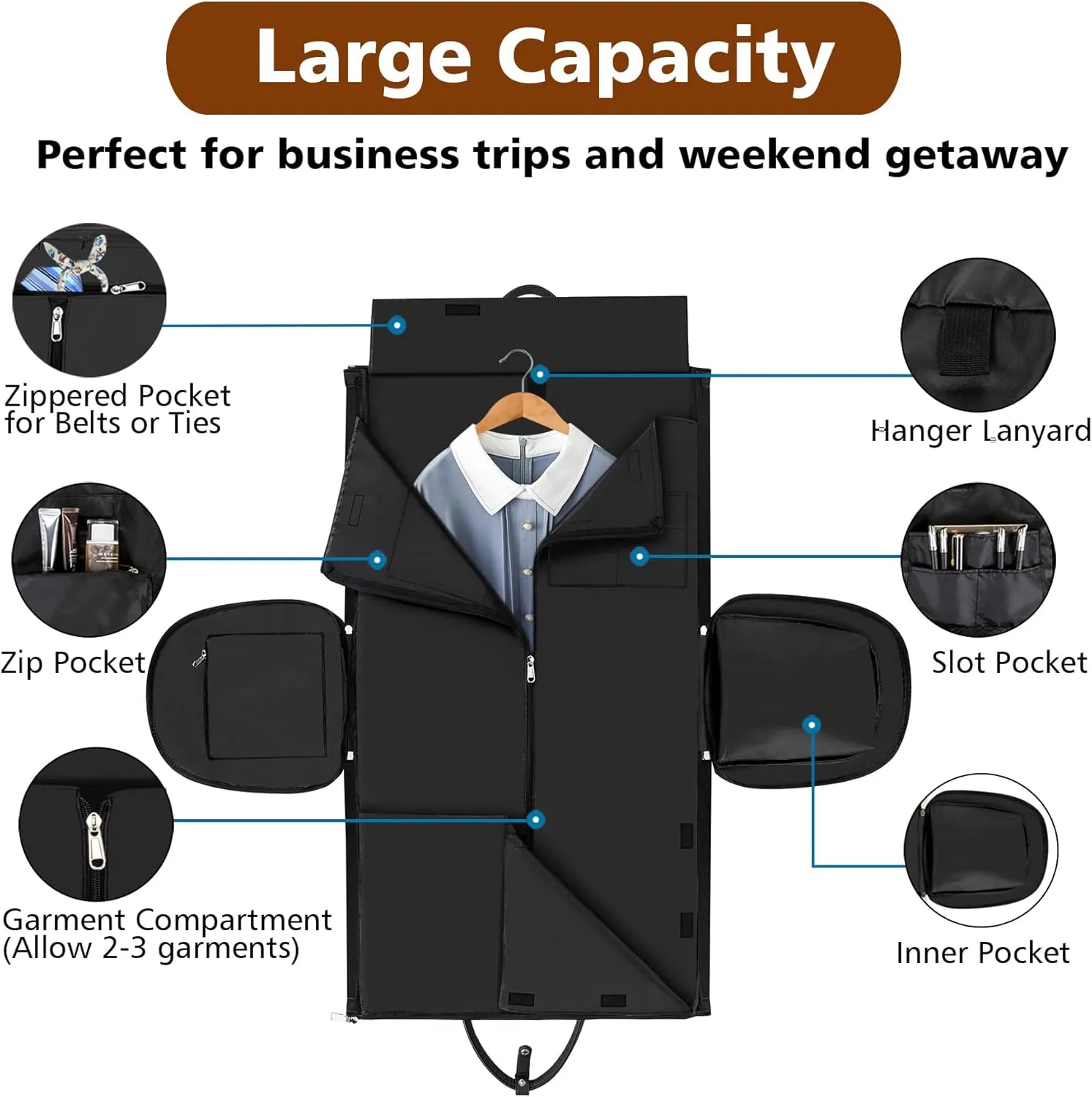 Convertible Garment Duffel Bag for Travel - Carry On Garment Bags With Toiletry Bag Large Weekender Bag for Men Women 2 in 1 Hanging Suitcase Suit Travel Duffel Overnight Bags 4pcs Set