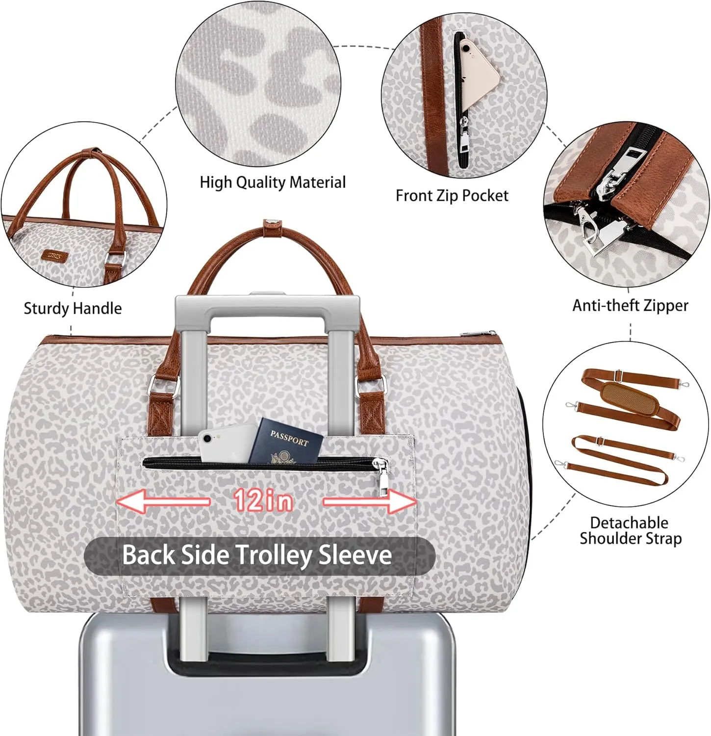 Convertible Garment Duffel Bag for Travel - Carry On Garment Bags With Toiletry Bag Large Weekender Bag for Men Women 2 in 1 Hanging Suitcase Suit Travel Duffel Overnight Bags 4pcs Set