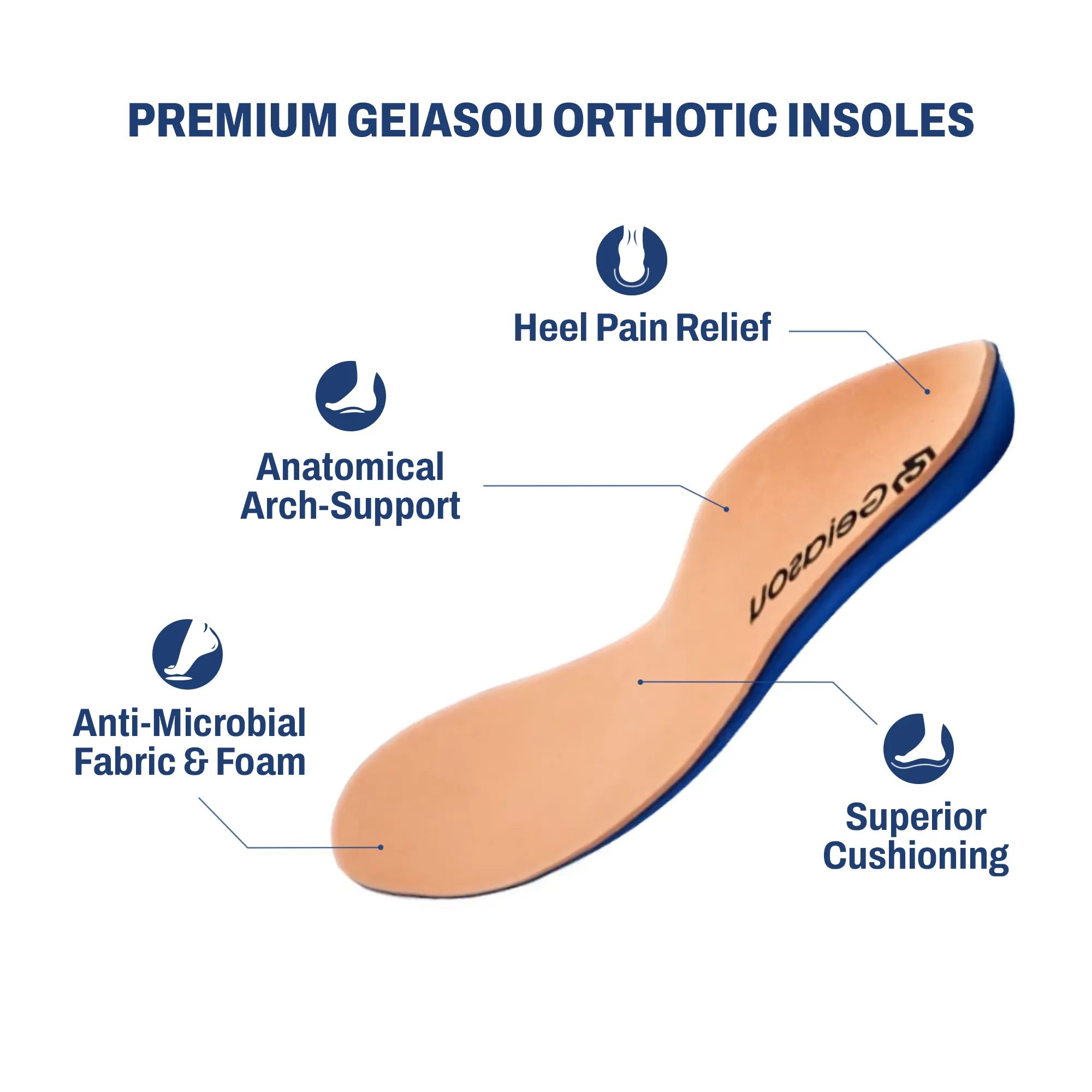 Cuzcare Orthopedic Shoes Women Breathable Arch Support Non-Slip Outsole