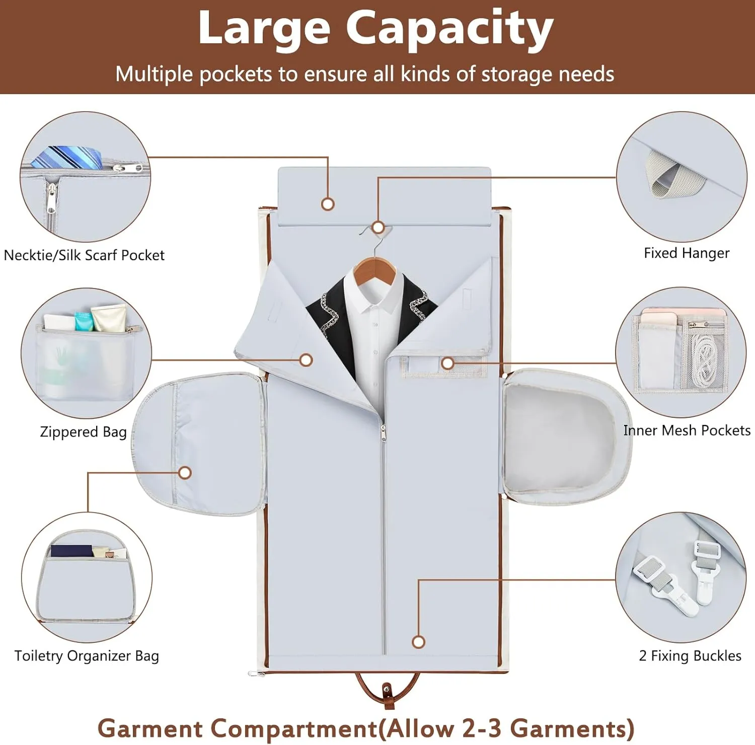 Garment Duffle Bag for Travel - Convertible Carry on Garment Duffel Travel Bag for Women Men Large Weekender Bag with Shoes Pouch 2 in 1 Hanging Suit Travel Duffel Bag 3pcs Set